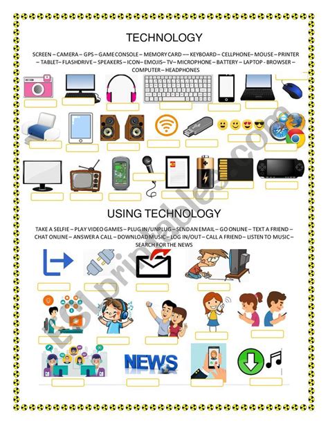 liveworksheets|Liveworksheets – Digital Pedagogy – Making Technology .